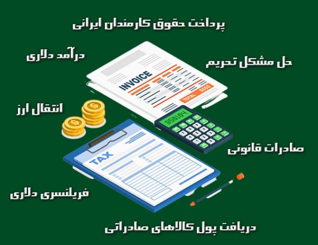 گرین اینویس